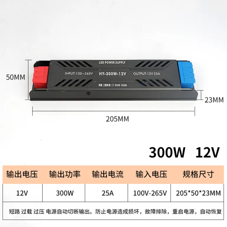 منبع تغذیه سوئیچینگ فوق‌باریک با رزین 24V منبع تغذیه جعبه نور درایور LED ولتاژ پایین برای نوار LED و چراغ خطی ریلی