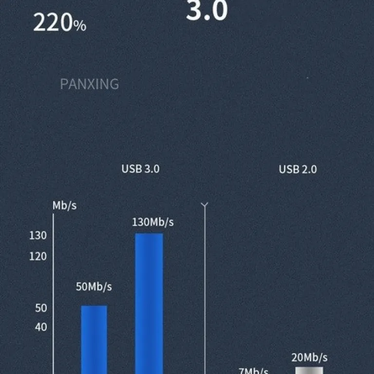 هارد اکسترنال قابل حمل پرسرعت 16TB 8TB 4TB 2TB 1TB هارد قابل حمل USB3.0 مشکی