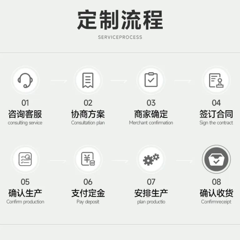 قرص ماشین ظرفشویی