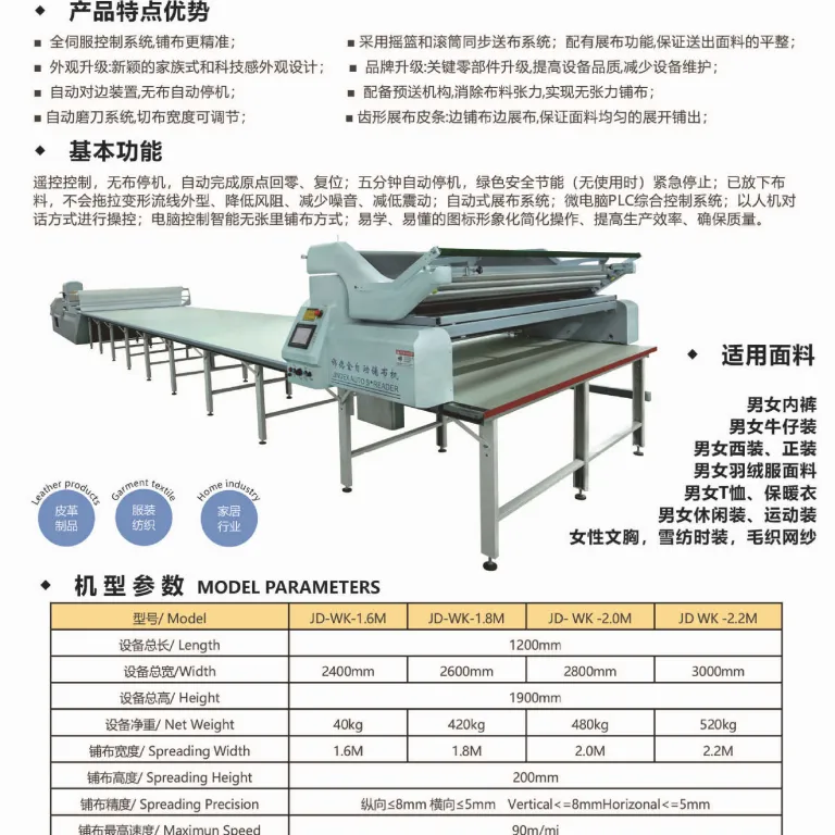 میز برش با تیغه لرزشی CNC مدل 2020 برای برش چندلایه پارچه و چرم با تغذیه خودکار، دستگاه برش پارچه کامپیوتری تمام اتوماتیک