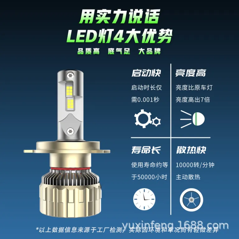 130W چراغ جلوی خودرو LED h1 مناسب چراغ‌های LED اصلی، نور بالا و پایین یکپارچه h4 h7