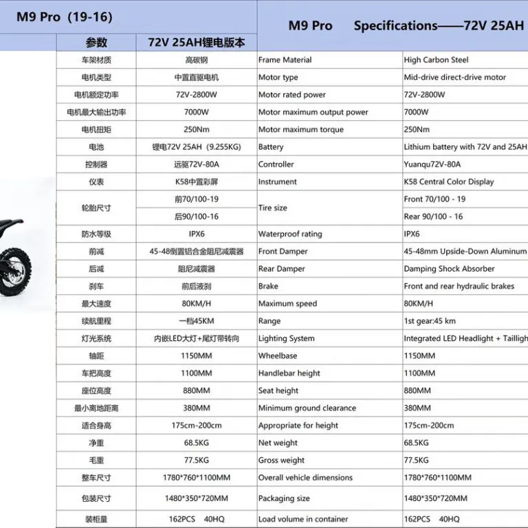 72V موتورسیکلت برقی آفرود لیتیومی بزرگسال