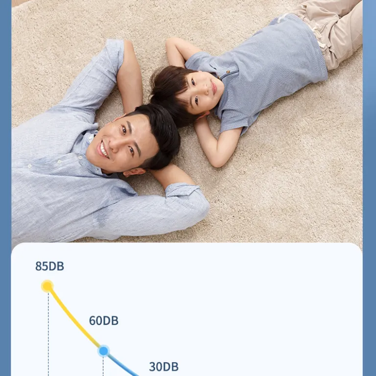 موتور پرده هوشمند ZigBee Tuya دروازه استاندارد اروپا بی‌صدا موتور پرده برقی جریان مستقیم