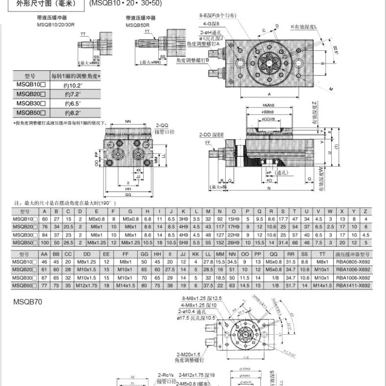 سیلندر پنوماتیک SMC آماده ارسال MSQB10A100A سیلندر دوار با بلبرینگ دقیق قابل تنظیم میز گردان نوسانی