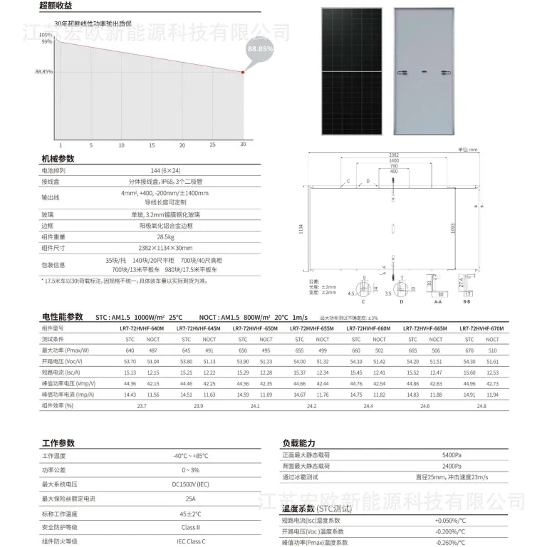پنل خورشیدی فتوولتائیک LONGi 650w پنل تک‌شیشه‌ای LR7-72HVHF-650M