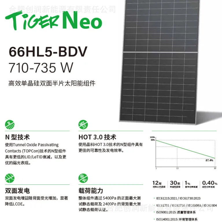 پنل خورشیدی دو شیشه جینکو سولار JKM-66HL5-BDV 710W/720W/725W/730W/735W