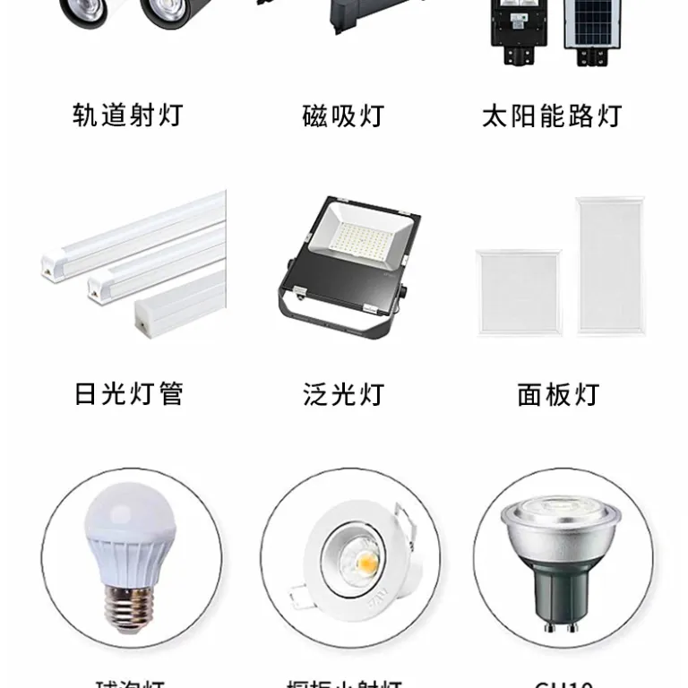 درایور LED جدید منبع تغذیه انرژی تاریک غیر ایزوله جریان ثابت 8-25W داخلی برای چراغ‌های پنل سردخانه و چراغ‌های توکار