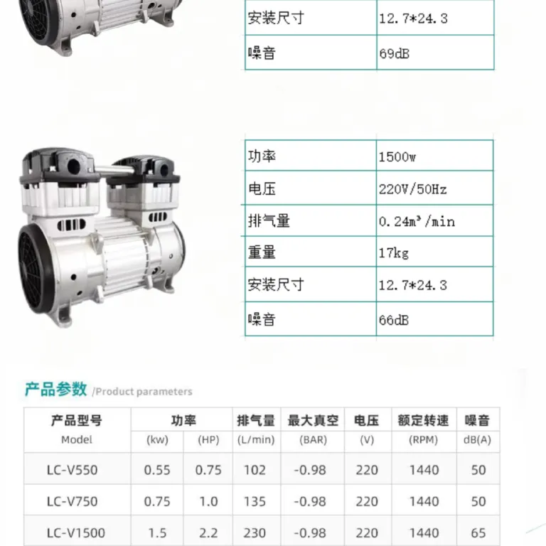 سر کمپرسور هوای دو سیلندر یکپارچه آلومینیومی مدل ایتالیایی 2055 2065 2070 2080 2090
