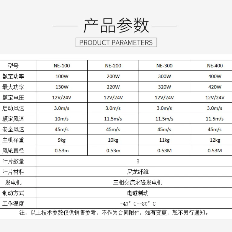سیستم تولید برق بادی و خورشیدی پشت‌بامی با فن X شکل و توربین بادی عمودی 600w
