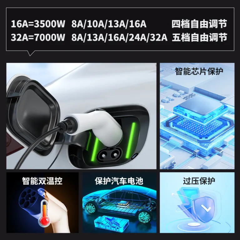 شارژر قابل حمل خودرو برقی BYD 3.5/7kw