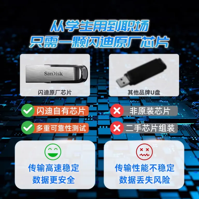 فلش مموری عمده سن‌دیسک CZ73 پرسرعت USB3.O ظرفیت بالا 32G64G128G مناسب خودرو و هدیه با قابلیت حکاکی
