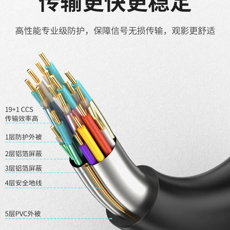 کابل HDMI کیفیت بالا 4K کابل اتصال کامپیوتر، تلویزیون و پروژکتور 1.5 متر 10 متر 15 متر کابل HDMI 2.0 نسخه