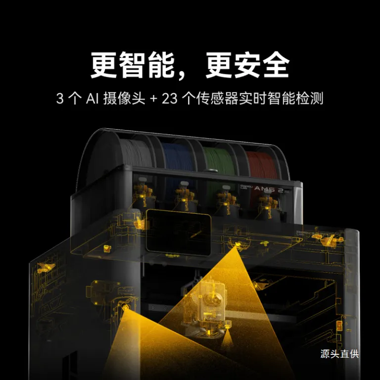 دستگاه جدید H2S 3D چاپگر چهارکاره با دقت بالا برای برش لیزری، حکاکی، قالب‌زنی و قلم طراحی در ابعاد بزرگ