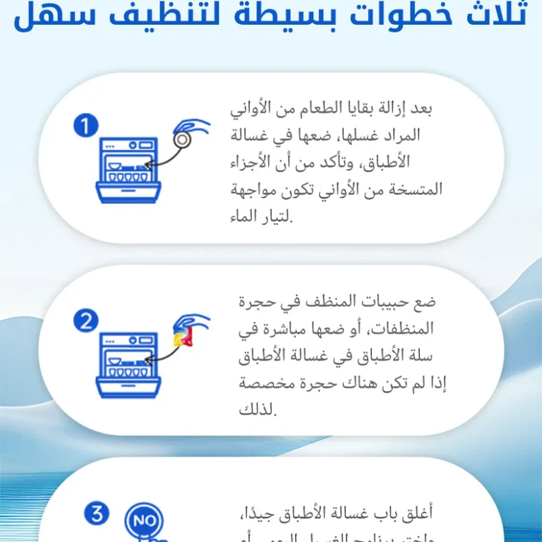 قرص ماشین ظرفشویی