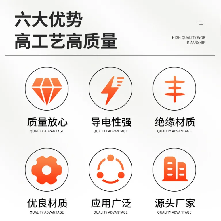 کابل تخت ترمینال اثر انگشت SM سیم اتصال ترمینال دو سر SAN سیم ترمینال اتصال برد کنترل قفل هوشمند