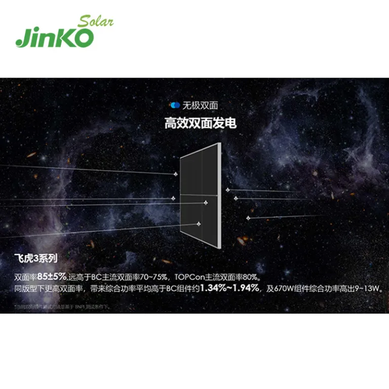 پنل خورشیدی دو شیشه‌ای JinKO فِیهو 3 نوع N 66QL6-BDV650W
