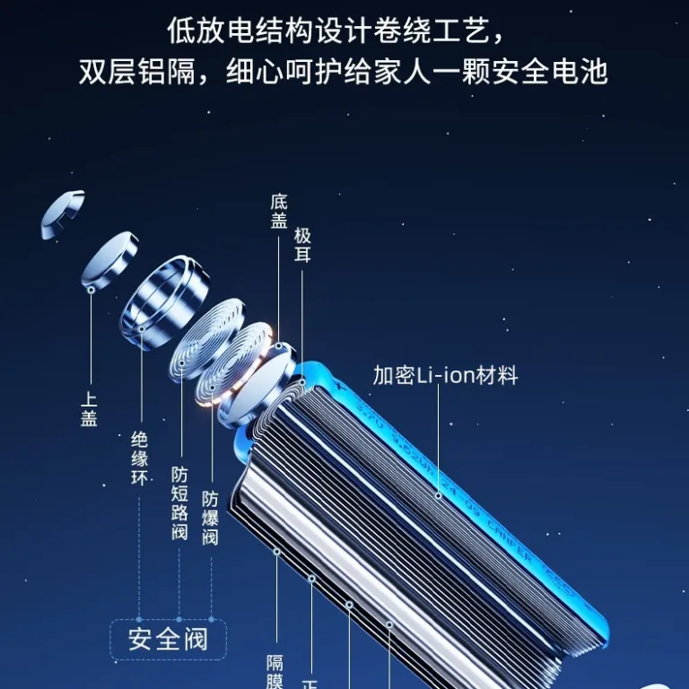 باتری لیتیومی 18650 با ظرفیت کامل 2600mah، مدل 3.7V، قابل شارژ برای بی‌سیم و دربازکن، ظرفیت بالا 18650