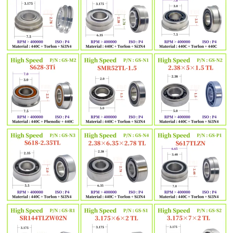 SR144TLZN بلبرینگ پرسرعت هندپیس دندانپزشکی 8 گلوله سرامیکی 55 بلبرینگ بی‌صدا ده هزار دور سازگار با هندپیس NSK