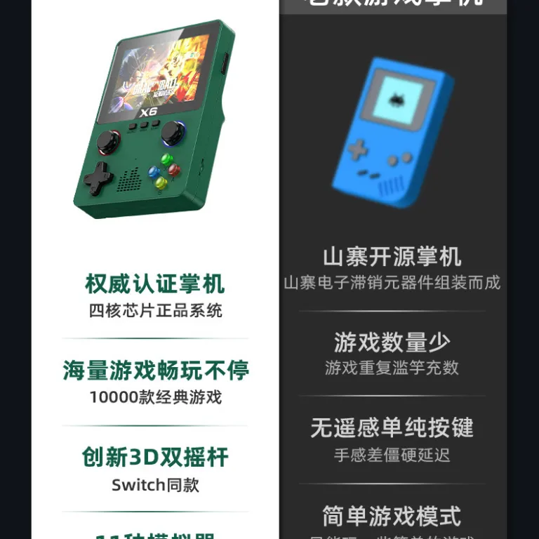 کنسول بازی جدید R36S کنسول دستی با کیفیت تصویر بالا 3D دارای دو جوی‌استیک، شبیه‌ساز GBA و آرکید، بازی King of Fighters
